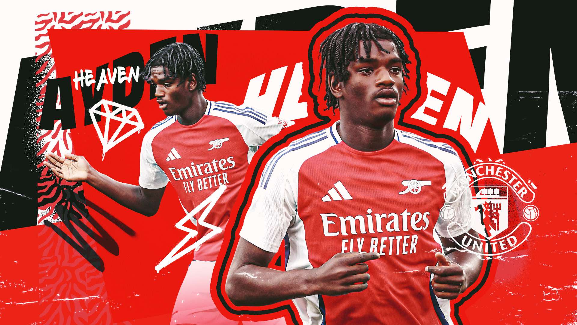 体的影响 体的影响